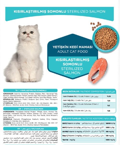 Katzoo Kısırlaştırılmış Somunlu Yetişkin Kedi Maması 1,5kg 12 Adet